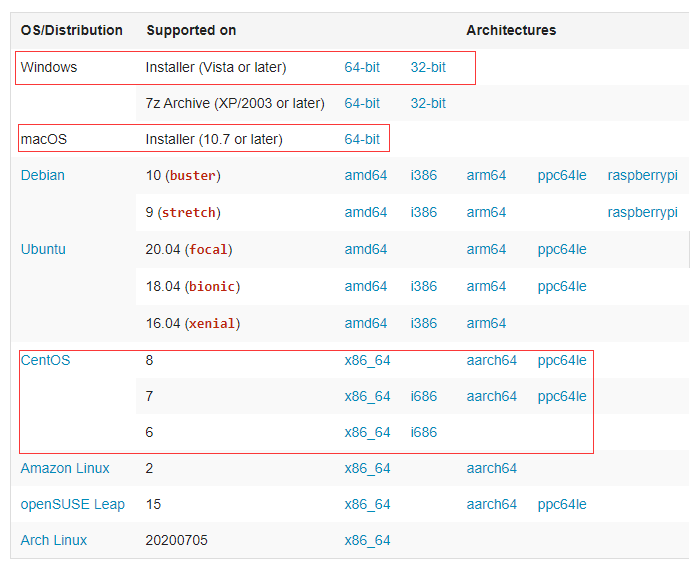 pip install pdfkit