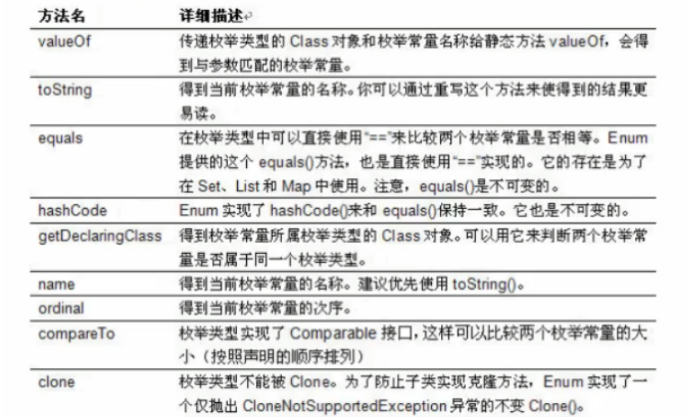 [外链图片转存失败,源站可能有防盗链机制,建议将图片保存下来直接上传(img-F6XaAhIh-1602339828848)(C:\Users\PePe\AppData\Roaming\Typora\typora-user-images\image-20201010214640454.png)]