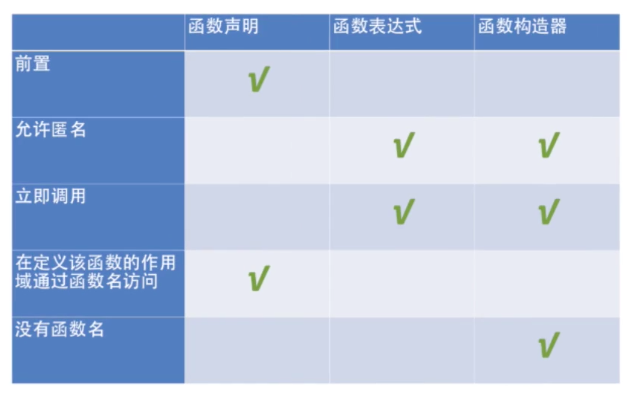 在這裡插入圖片描述