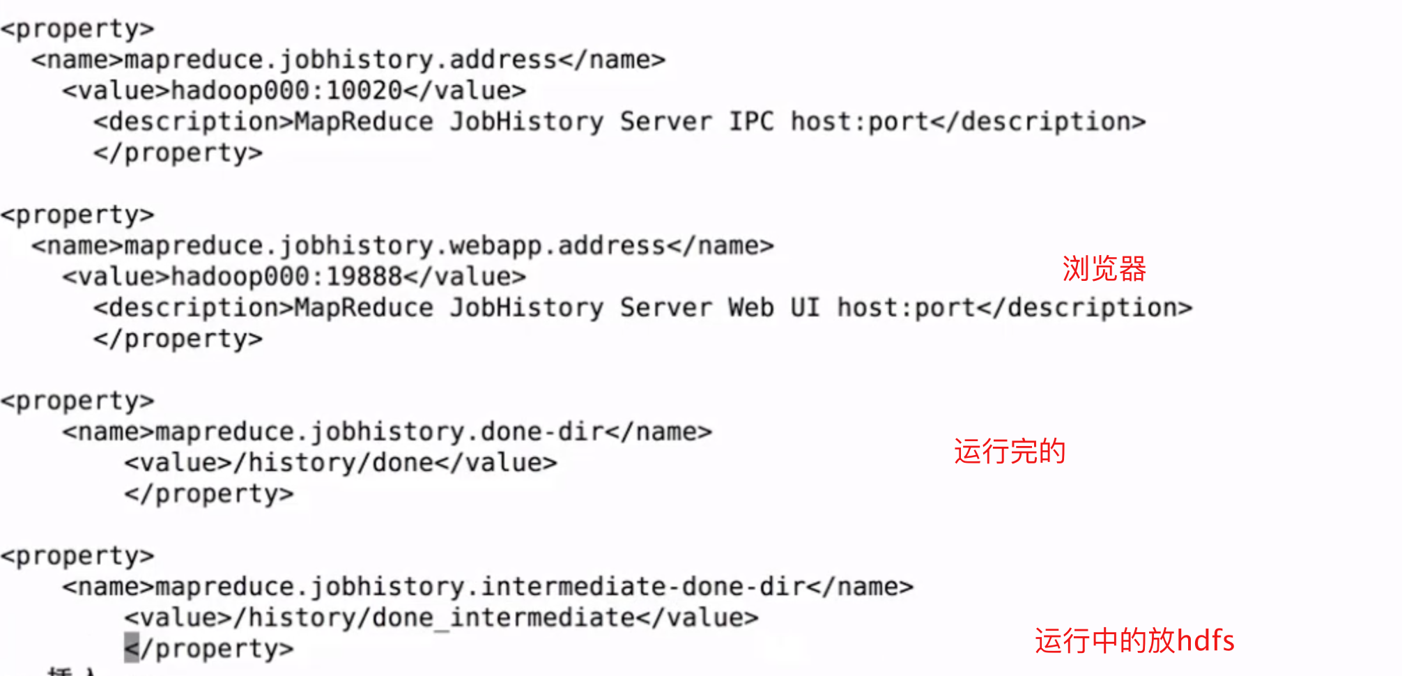 【快速入门大数据】hadoop和它的hdfs、yarn、mapreduce瑞新の博客：bennyrhys-