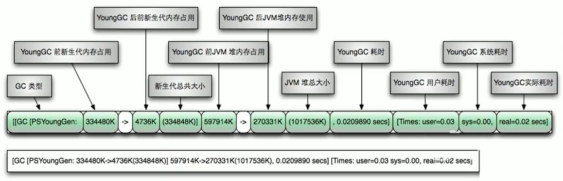 [外链图片转存失败,源站可能有防盗链机制,建议将图片保存下来直接上传(img-C7bnC1Zu-1602362366228)(images/image-20200714082555688.png)]