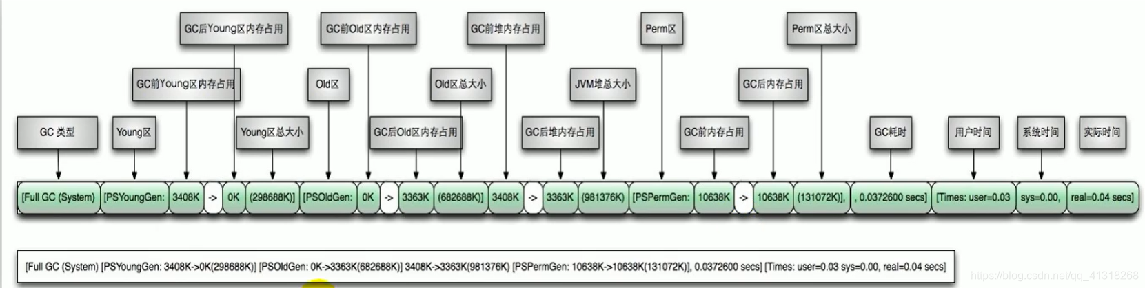 [外链图片转存失败,源站可能有防盗链机制,建议将图片保存下来直接上传(img-rjcfSU4Q-1602362366229)(images/image-20200714082714690.png)]