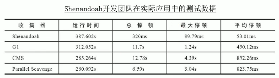 [外链图片转存失败,源站可能有防盗链机制,建议将图片保存下来直接上传(img-8FMxDXi5-1602362366237)(images/image-20200714090608807.png)]