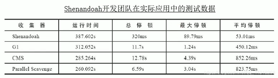 [外链图片转存失败,源站可能有防盗链机制,建议将图片保存下来直接上传(img-8FMxDXi5-1602362366237)(images/image-20200714090608807.png)]