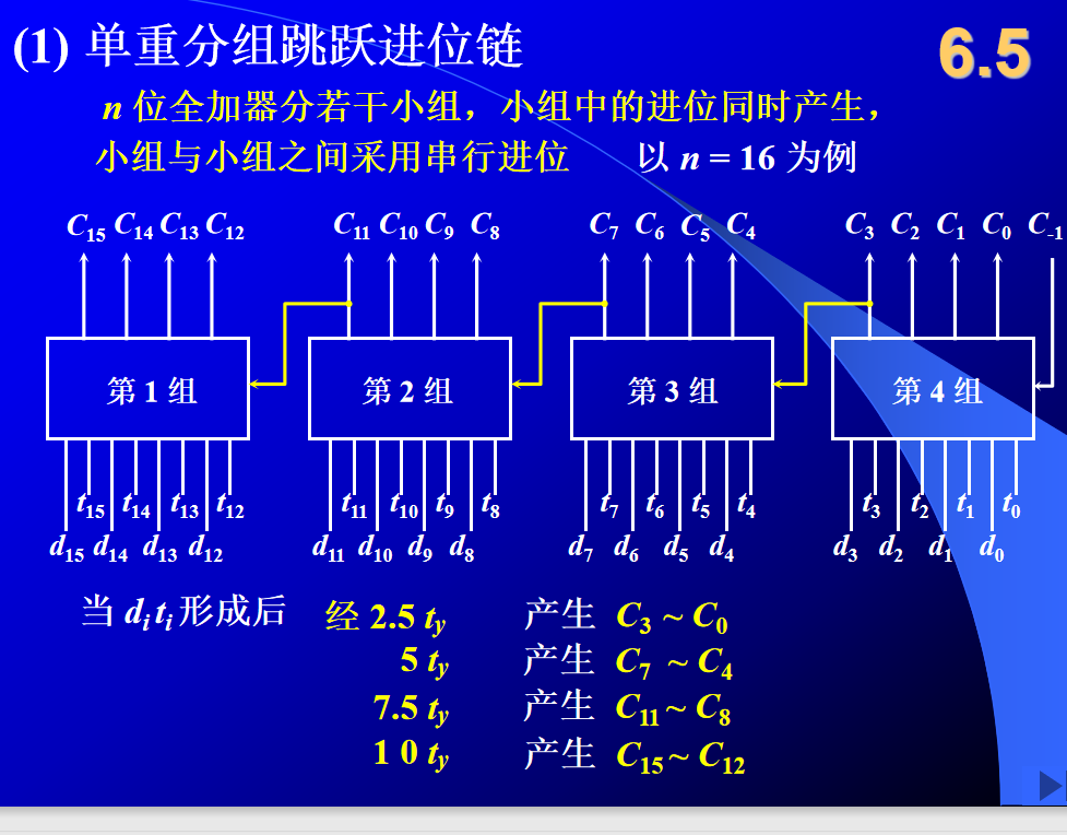 watermark,type_ZmFuZ3poZW5naGVpdGk,shadow_10,text_aHR0cHM6Ly9ibG9nLmNzZG4ubmV0L3FxXzQ1NzM3MDY4,size_16,color_FFFFFF,t_70