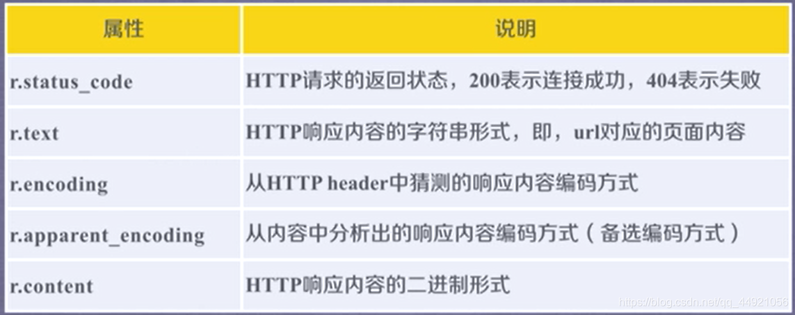 여기에 사진 설명 삽입