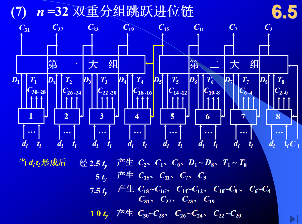 watermark,type_ZmFuZ3poZW5naGVpdGk,shadow_10,text_aHR0cHM6Ly9ibG9nLmNzZG4ubmV0L3FxXzQ1NzM3MDY4,size_16,color_FFFFFF,t_70