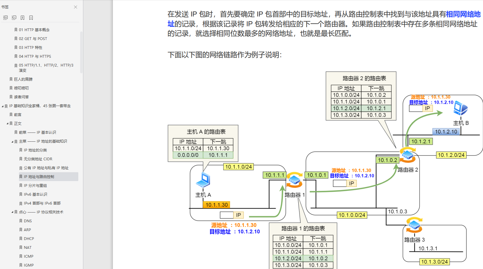 亮白