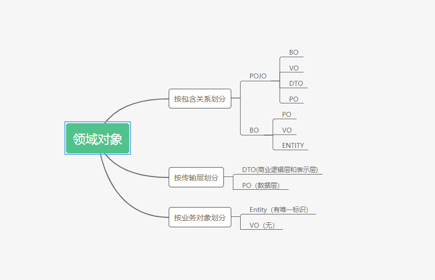 在這裡插入圖片描述