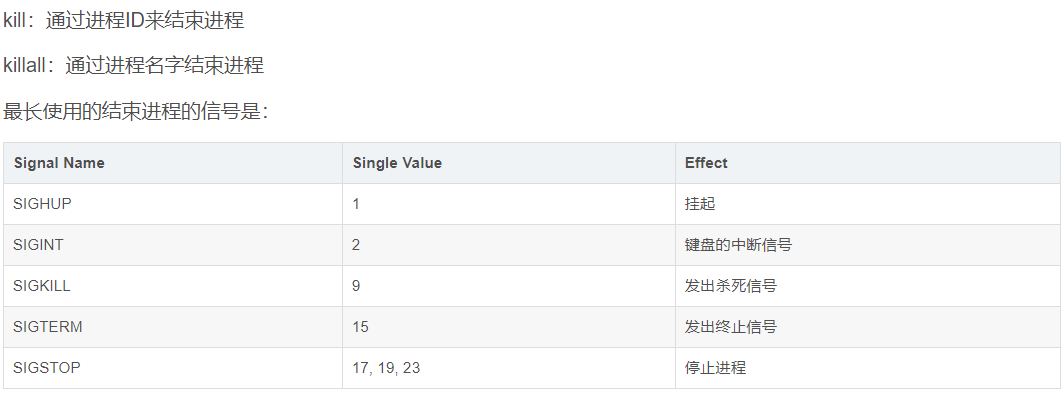 【Linux】树莓派：报错 Cannot open /dev/ttyUSB2: Device or resource busy问题解决_树莓派