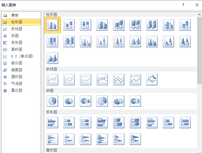 R Tableau Excel Ppt作图比较 Weixin 的博客 Csdn博客