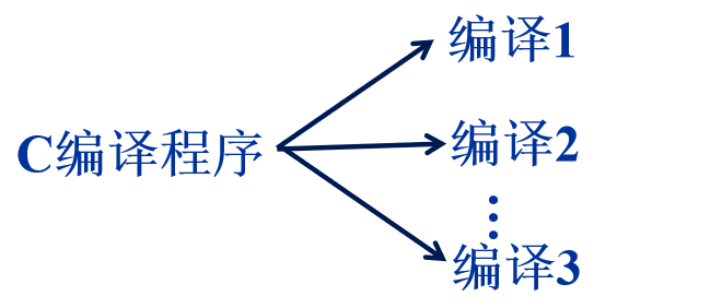 在這裡插入圖片描述