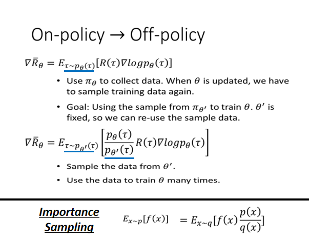 Proximal Policy Optimization (PPO)详解_ppo算法详解-CSDN博客