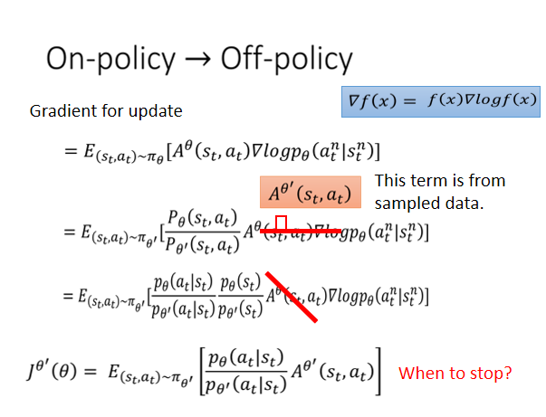 Proximal Policy Optimization (PPO)详解_ppo算法详解-CSDN博客