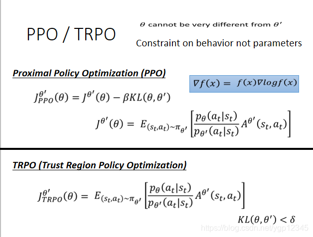 Proximal Policy Optimization (PPO)详解_ppo算法详解-CSDN博客