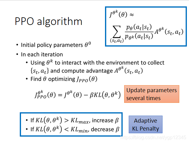 Ppo Algorithm Hyperparameters Proximal Policy Optimization (PPO)详解_ppo算法详解-CSDN博客