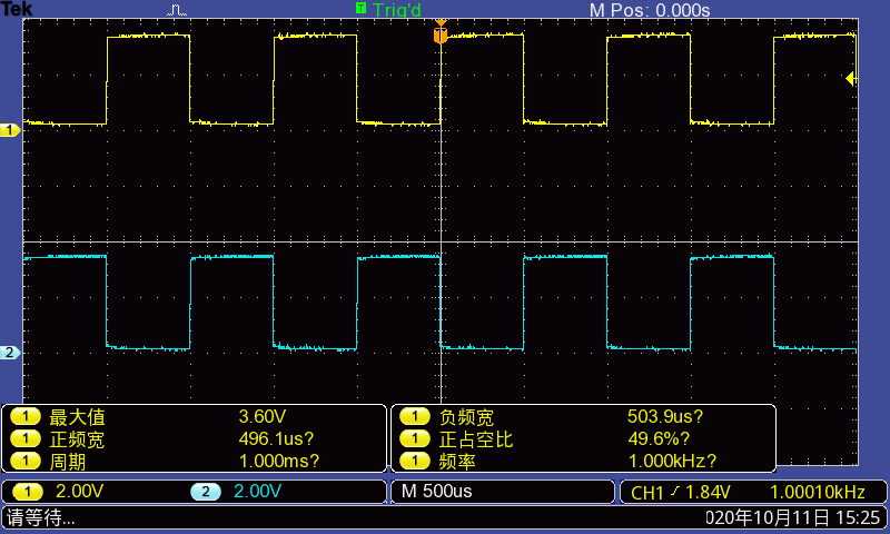 STM32 advanced timer TIM1 generates complementary PWM - Programmer Sought