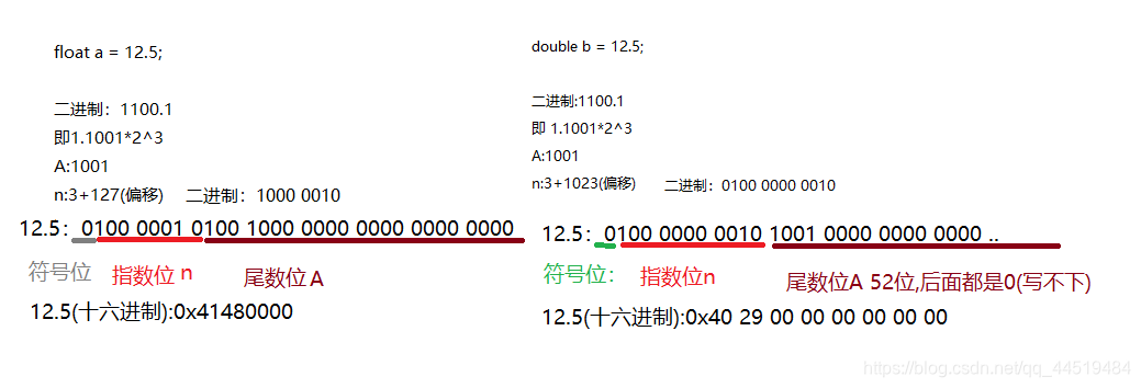 ここに画像の説明を挿入