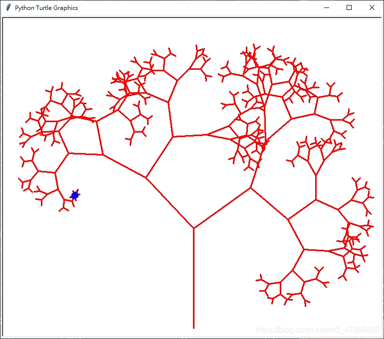 tree1_random_angle((0,-300),200, 90, 45)
