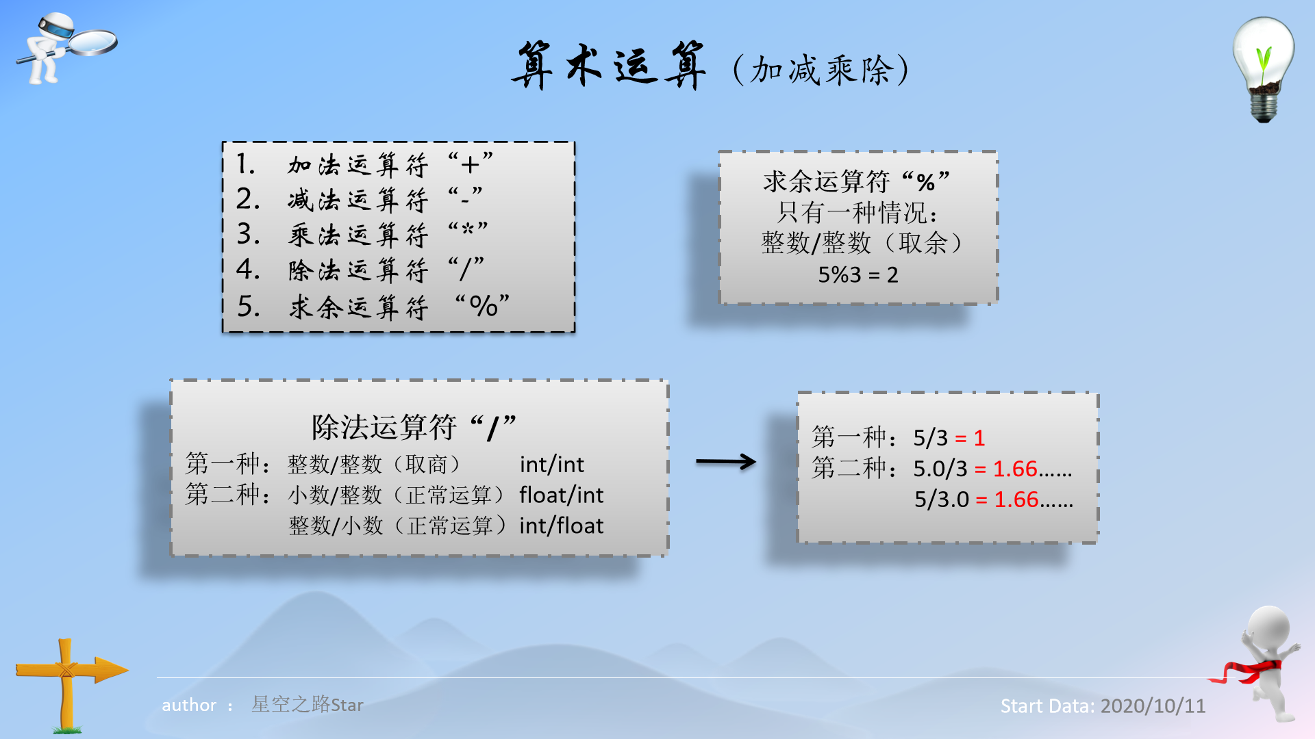 c语言重要知识点总结9c语言运算符详解