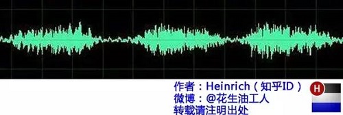 音乐时域