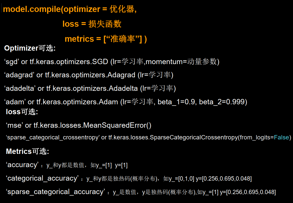  keras tensorflow ch3 csdn 