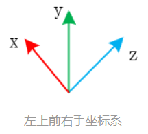 在這裡插入圖片描述