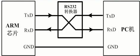 在這裡插入圖片描述