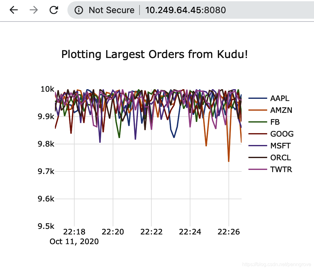 realtime-monitor