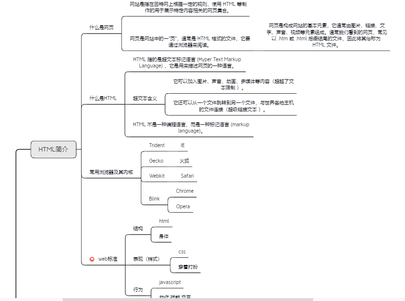 在這裡插入圖片描述