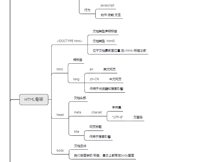 在這裡插入圖片描述