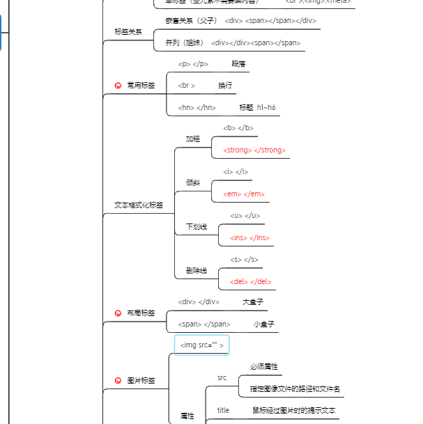 在這裡插入圖片描述