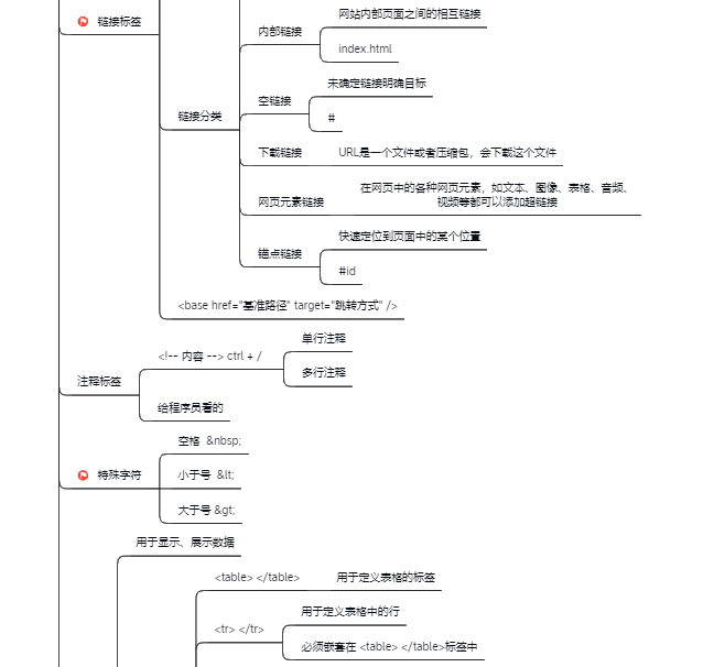 在這裡插入圖片描述