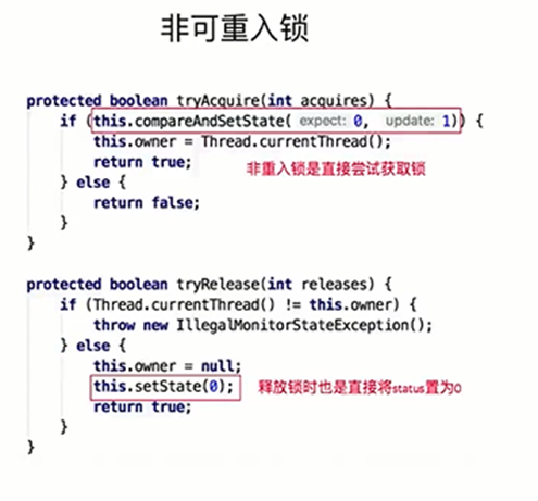 非可重入锁