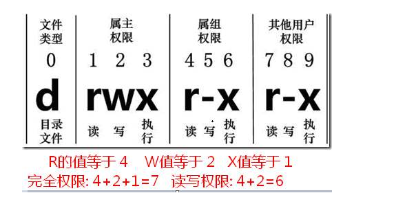 在這裡插入圖片描述