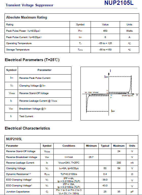 NUP2105L静电保护二极管特性_skybearly的博客-CSDN博客_nup2105