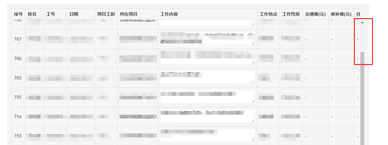 bootstrap中固定表头，内容滚动，表头不动