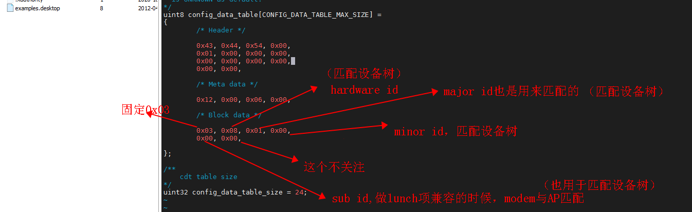 [Linux Audio Driver] SM6350平台音频bring up ( 一 )