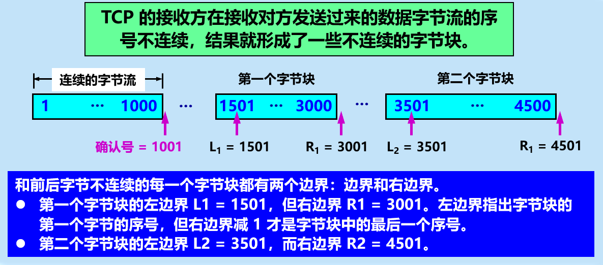 在這裡插入圖片描述