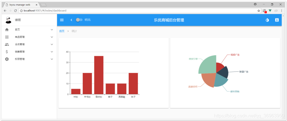 [外链图片转存失败,源站可能有防盗链机制,建议将图片保存下来直接上传(img-NABdyAjr-1602472004177)(assets/1530375152204.png)]