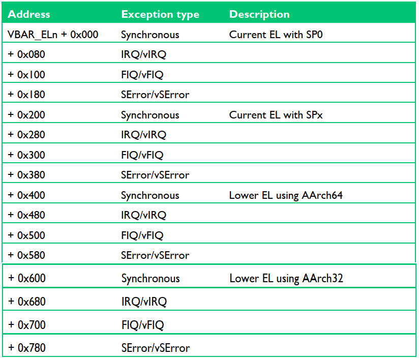 在这里插入图片描述 在这里插入图片描述
