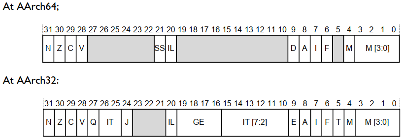 在这里插入图片描述 在这里插入图片描述