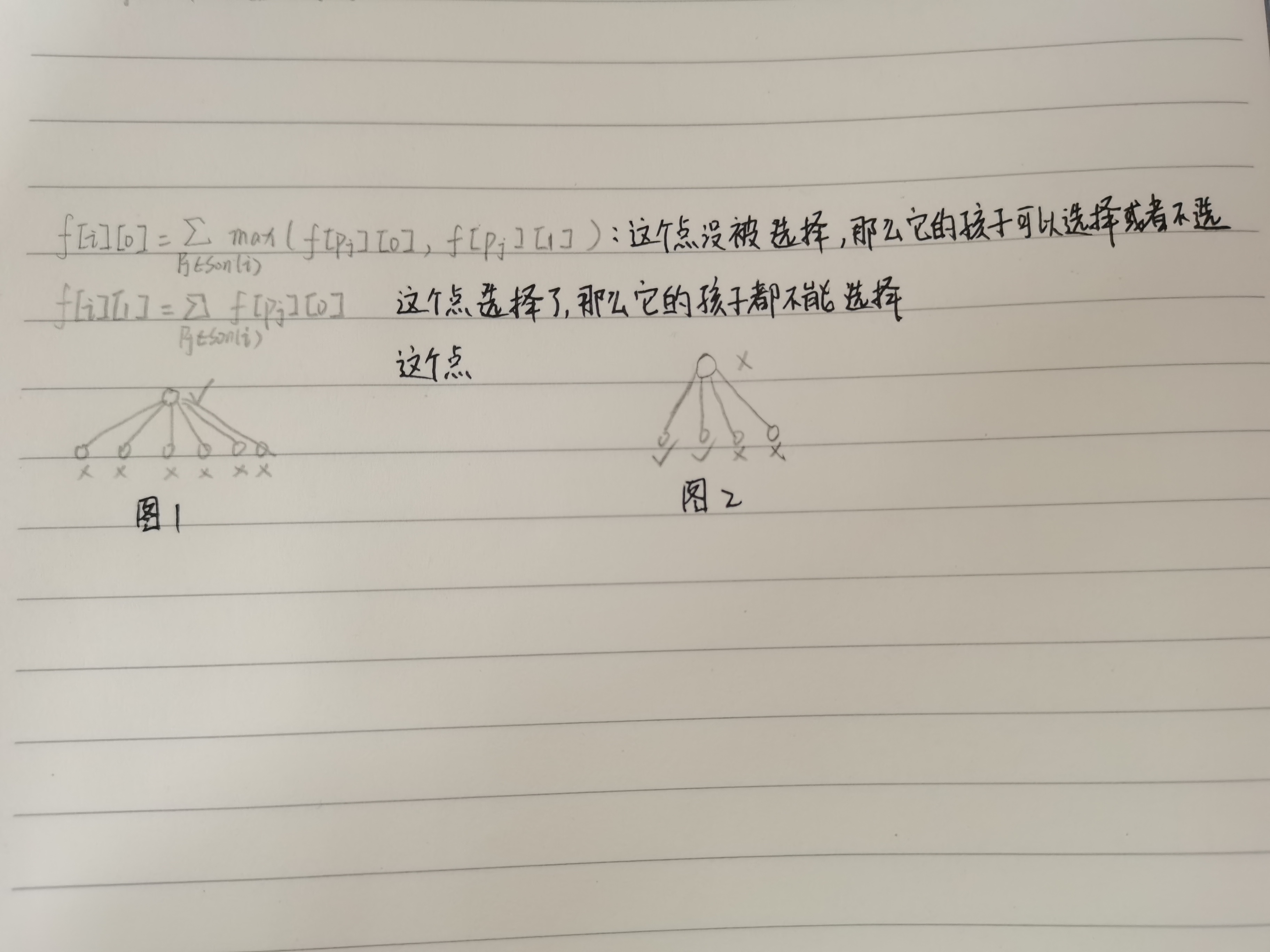 布尔运算求最大独立集_magics布尔运算并集
