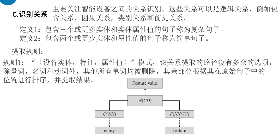 KnowIME: A System to Construct a Knowledge Graph for Intelligent ...