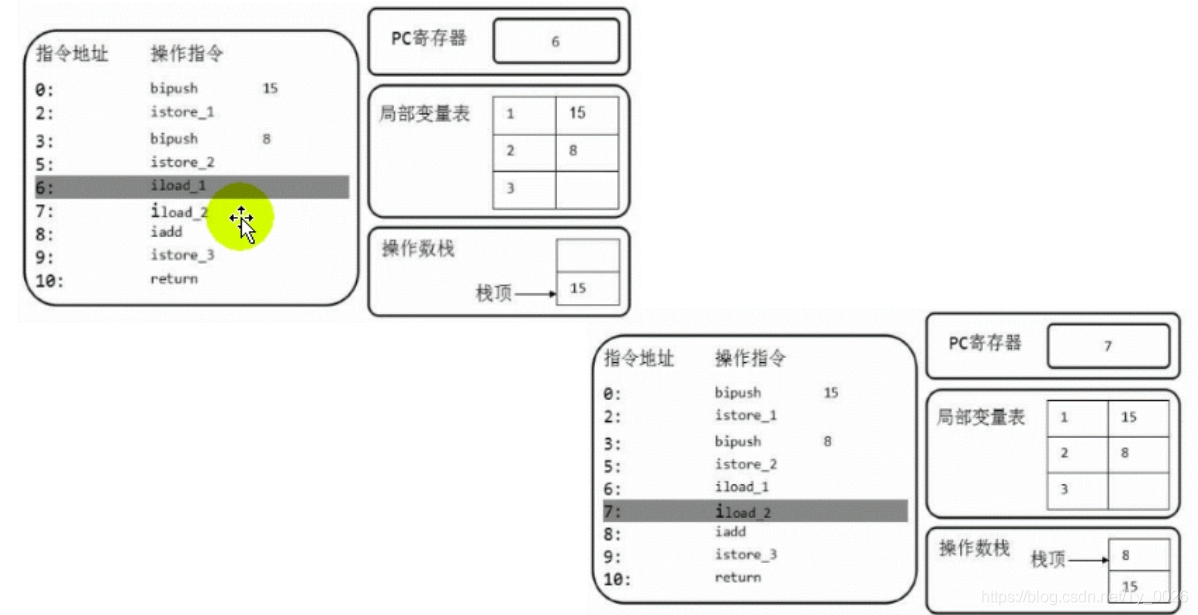 在这里插入图片描述