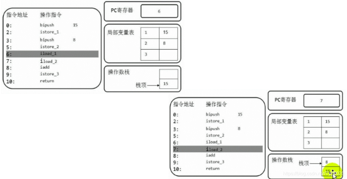 在这里插入图片描述