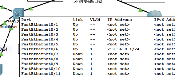 电子政务网站设计