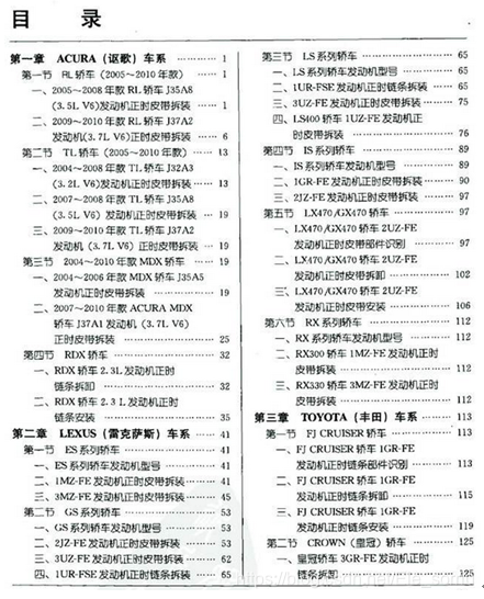 Hdfs名字空间 Namespace Ele Sorriu的博客 Csdn博客 Hdfs名字空间 Namespace Ele Sorriu的博客 Csdn博客