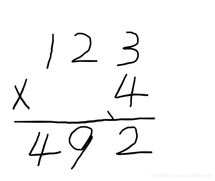 这里3*4=12  需要向高位进一位