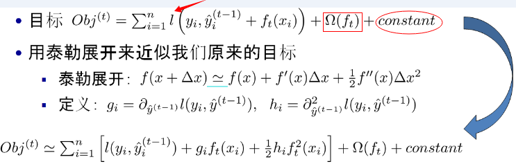 kaggle竞赛学习笔记一itannic